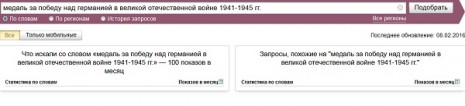 Количество запросов в Яндекс о Медали За победу над Германией в Великой Отечественной войне 1941-1945 гг. в январе 2016 года