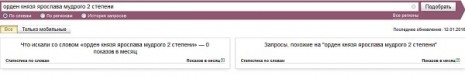 Количество запросов об Ордене Князя Ярослава Мудрого второй степени в Яндекс в ноябре 2015 года